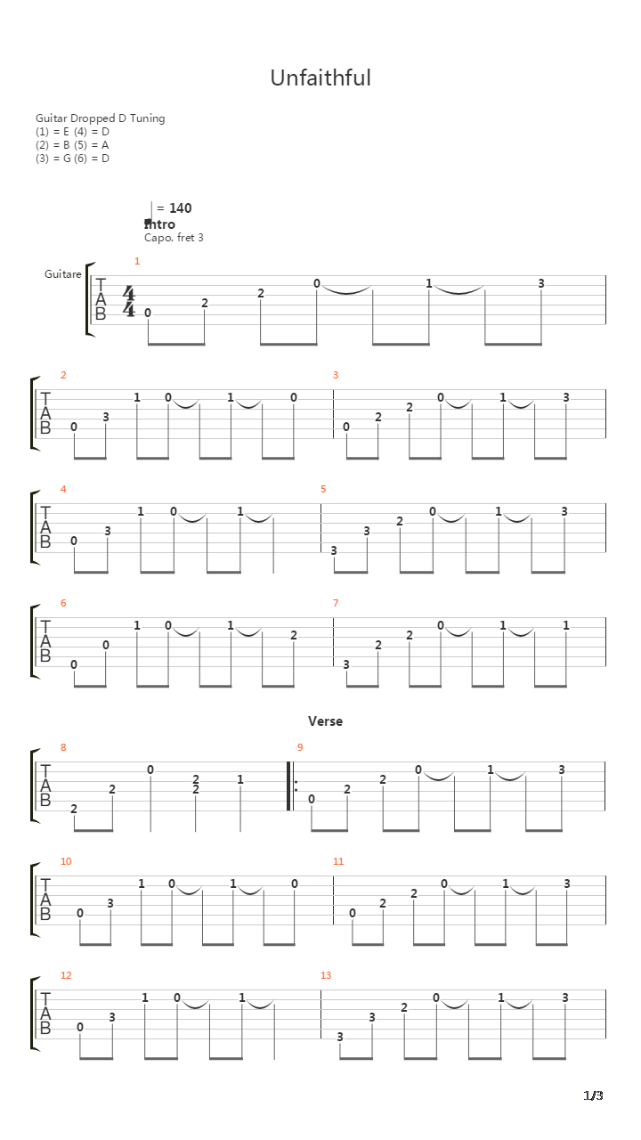 Unfaithful吉他谱