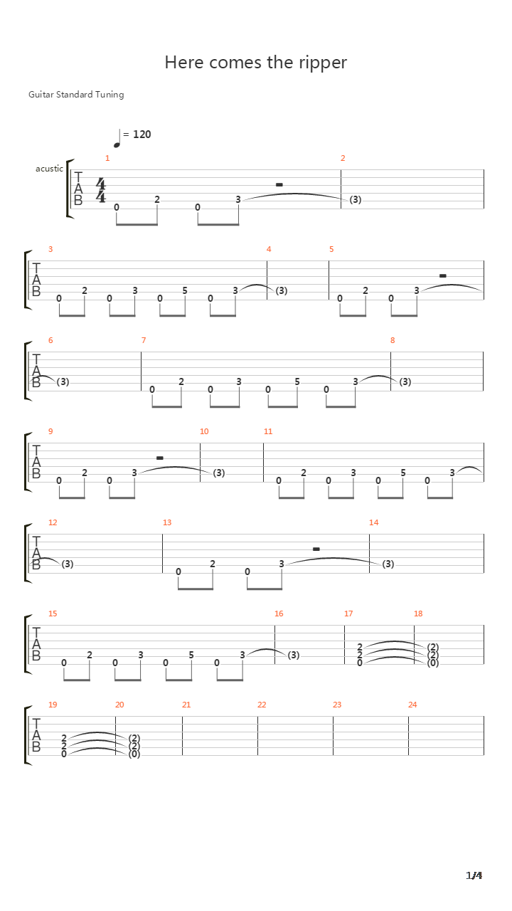 Here Comes The Ripper吉他谱