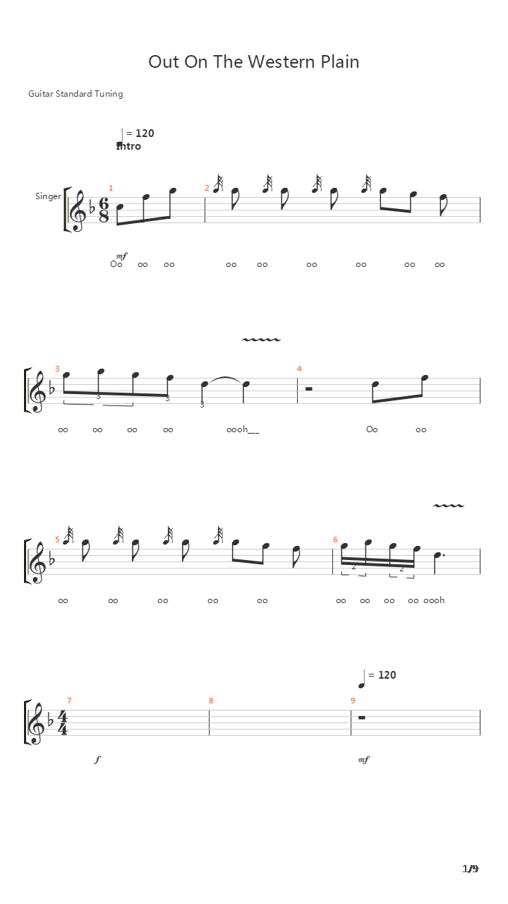 Out On The Western Plain吉他谱