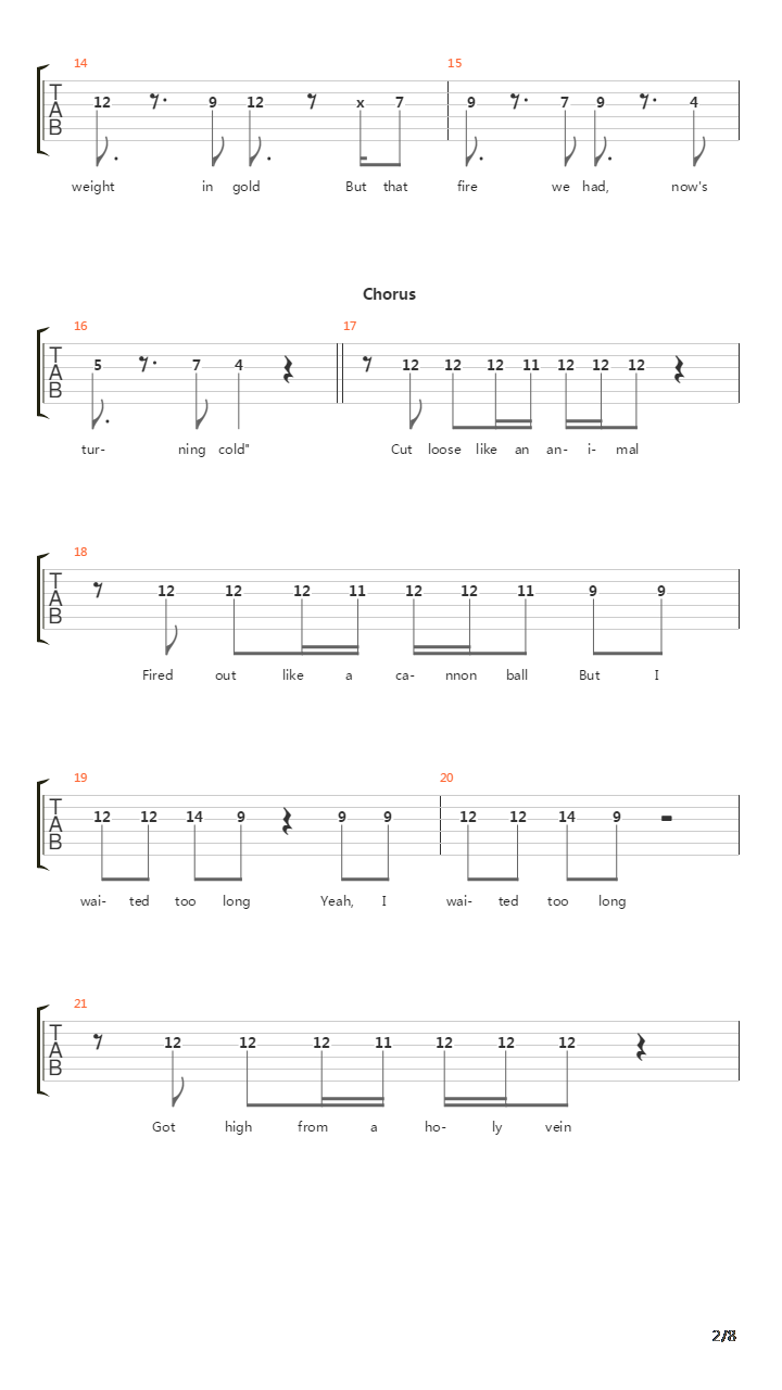 Ten Tonne Skeleton吉他谱