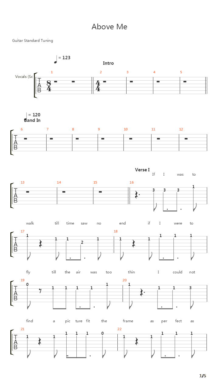 Above Me吉他谱