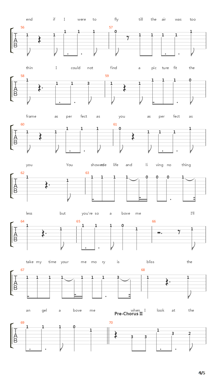 Above Me吉他谱