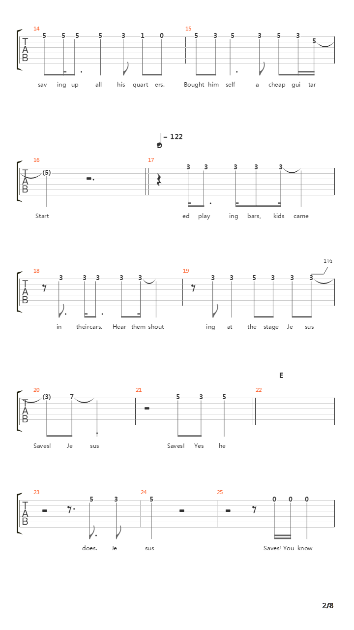 Jesus Saves吉他谱