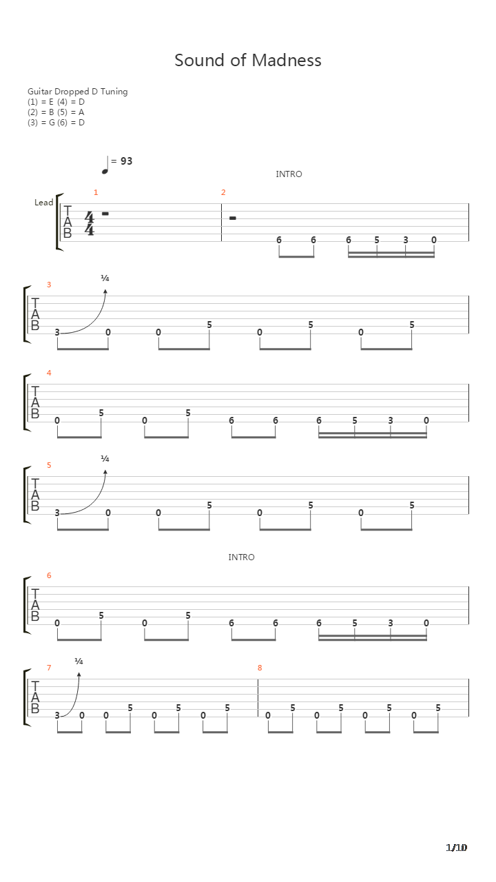 Sound Of Madness吉他谱