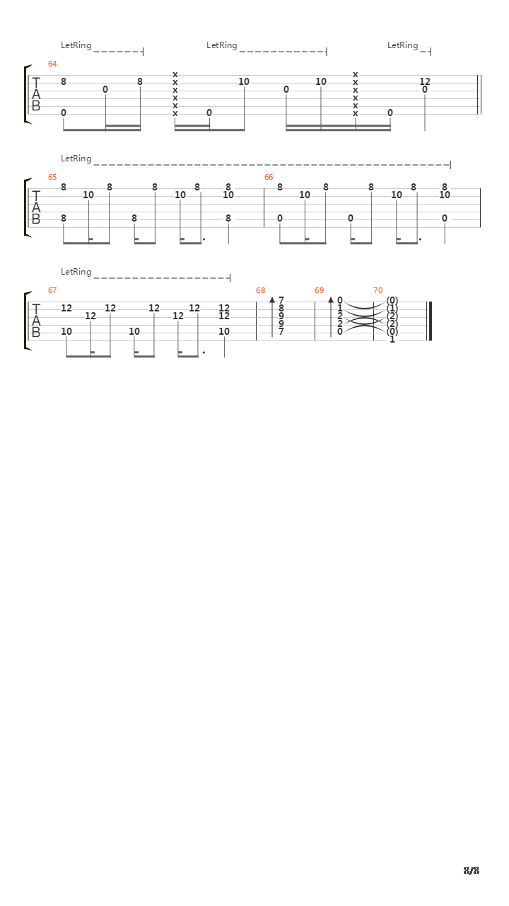 Chandelier吉他谱