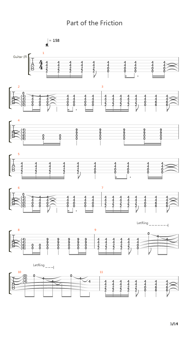 Part Of The Friction吉他谱