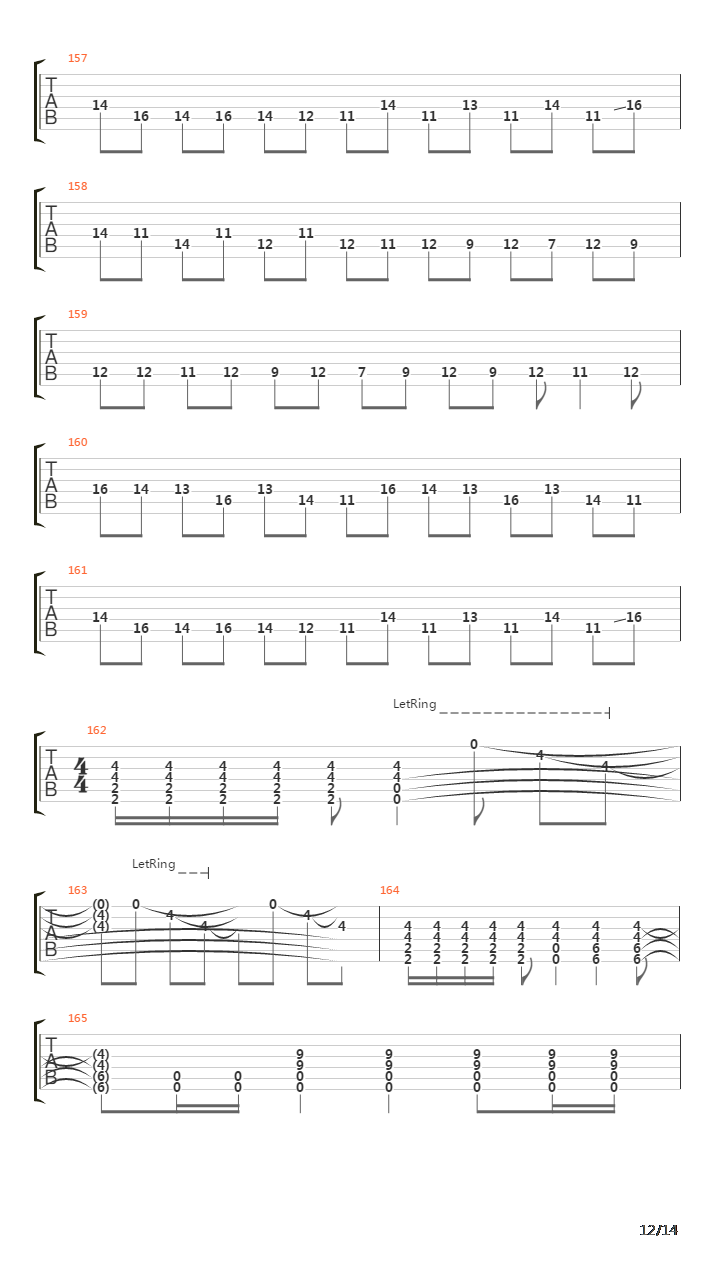 Part Of The Friction吉他谱