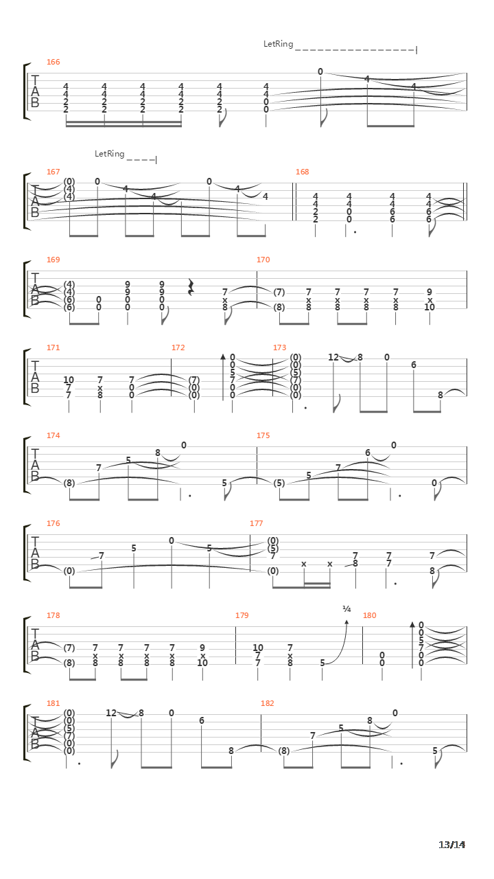 Part Of The Friction吉他谱