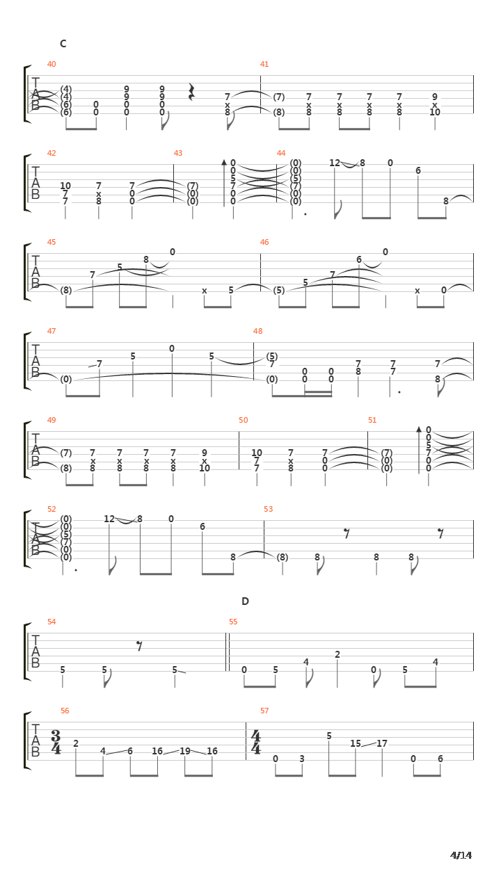 Part Of The Friction吉他谱