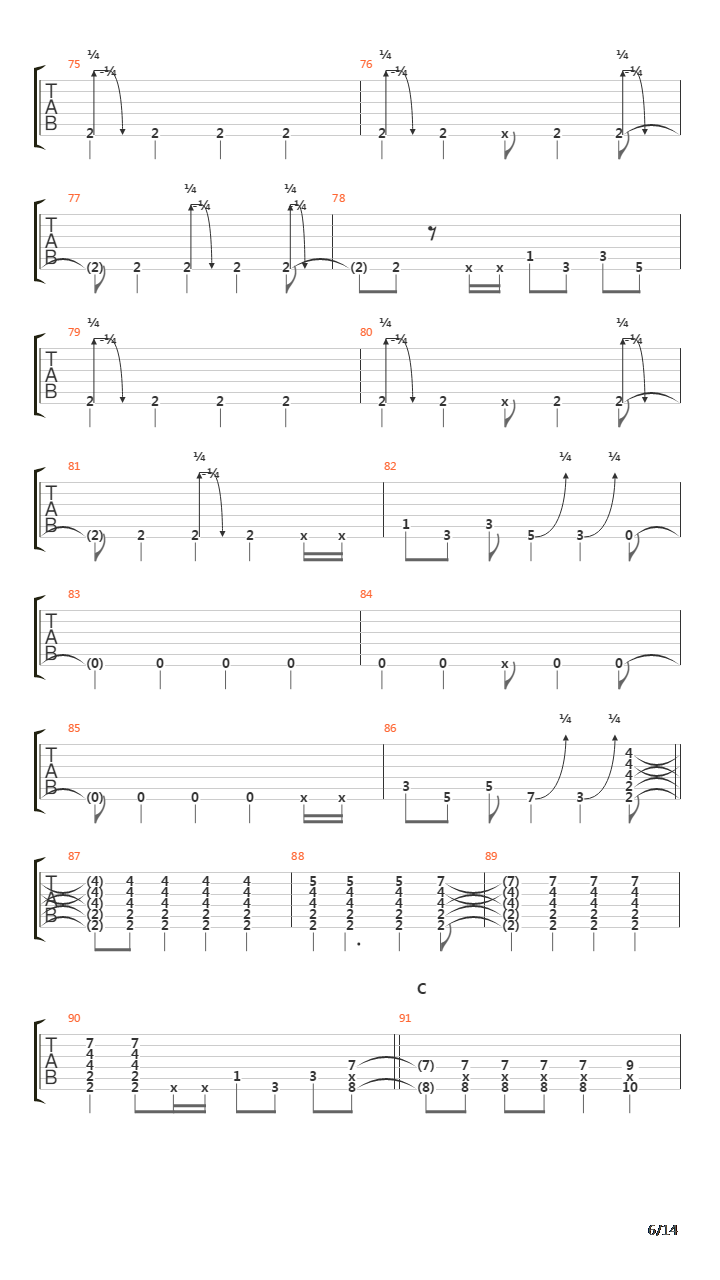 Part Of The Friction吉他谱