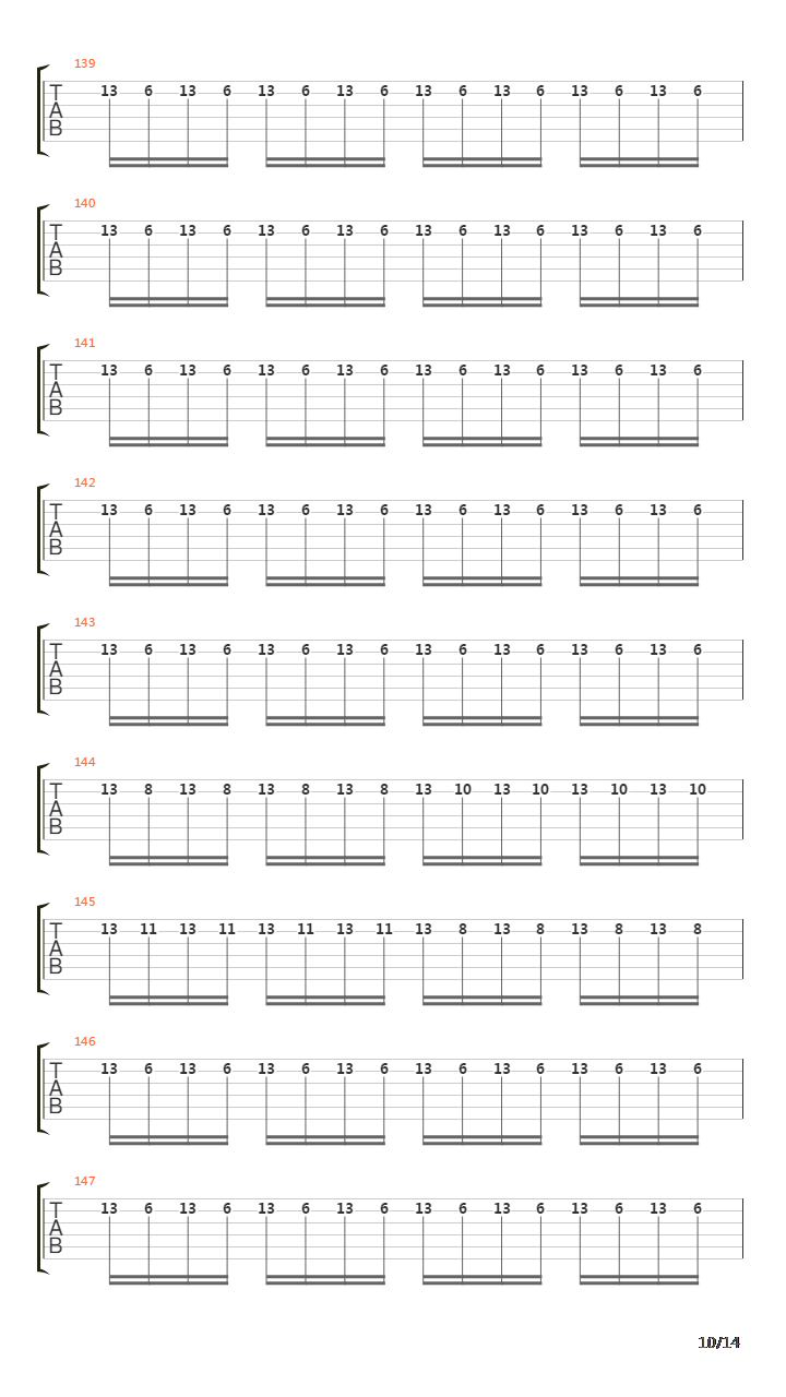 Part Of The Friction吉他谱