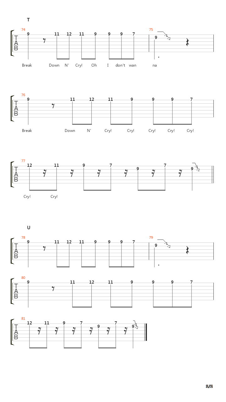 Breakdown N Cry吉他谱