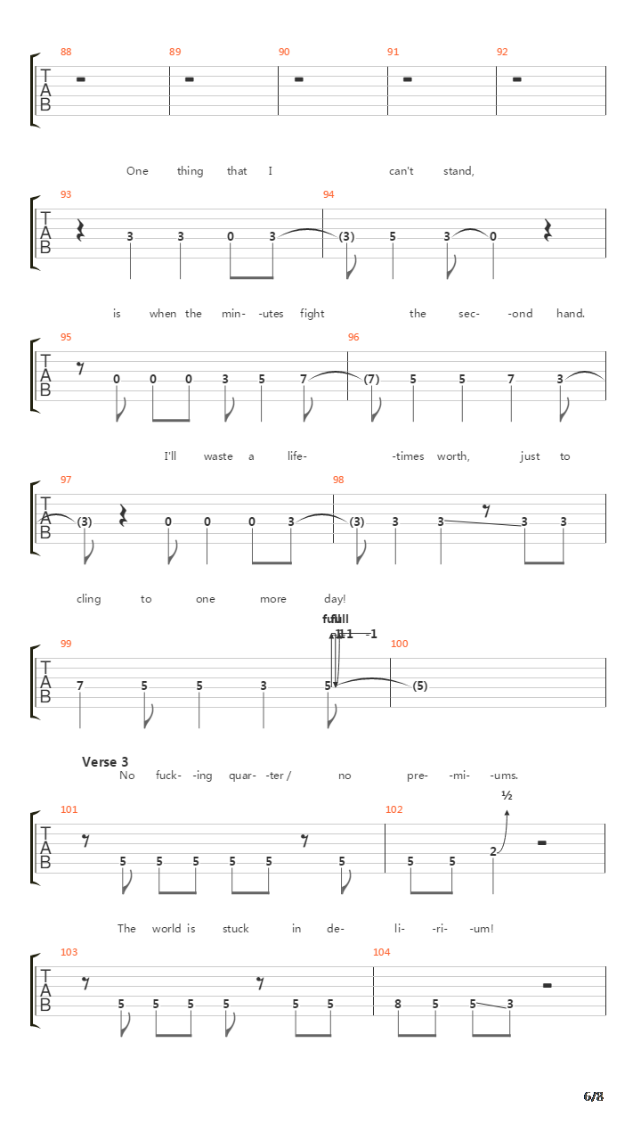 Absolute Zero吉他谱