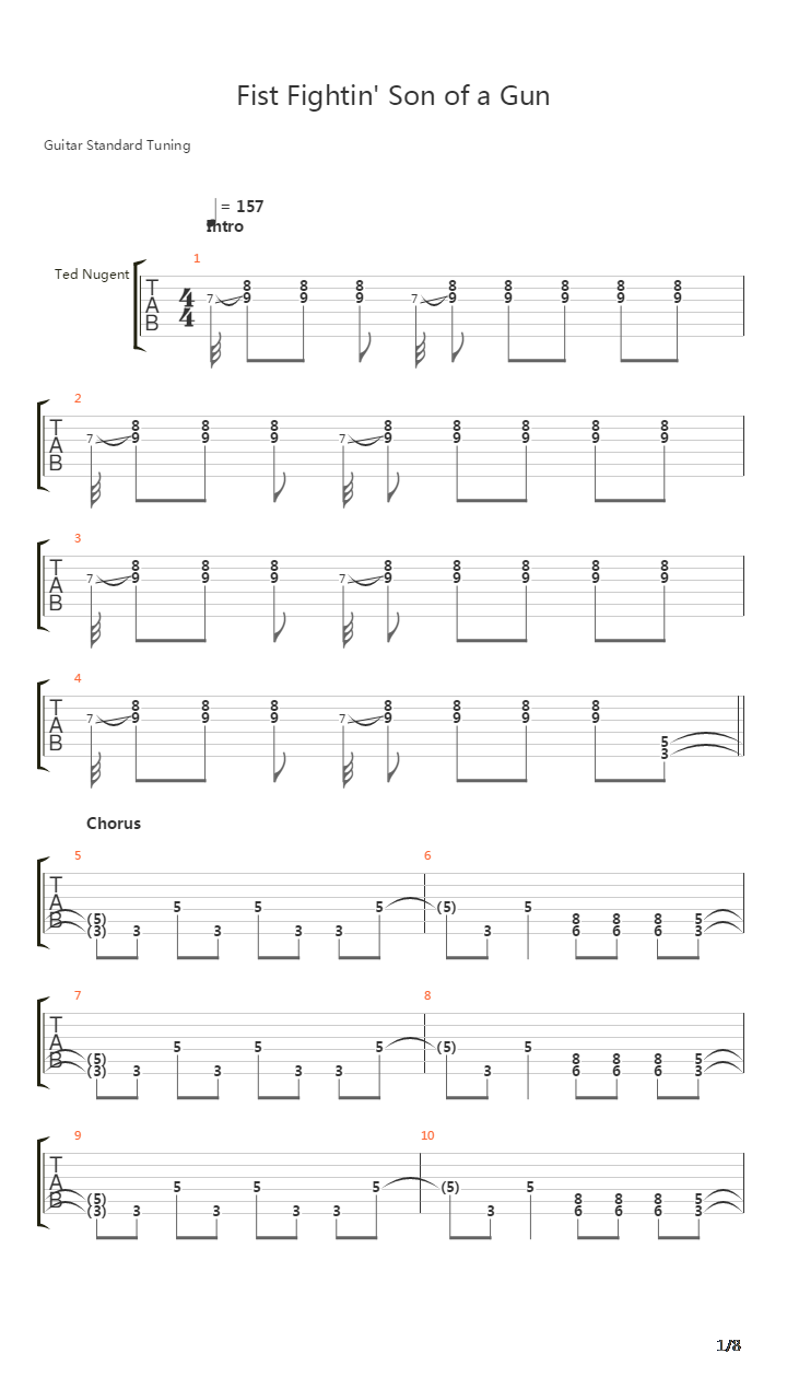 Fist Fightin Son Of A Gun吉他谱