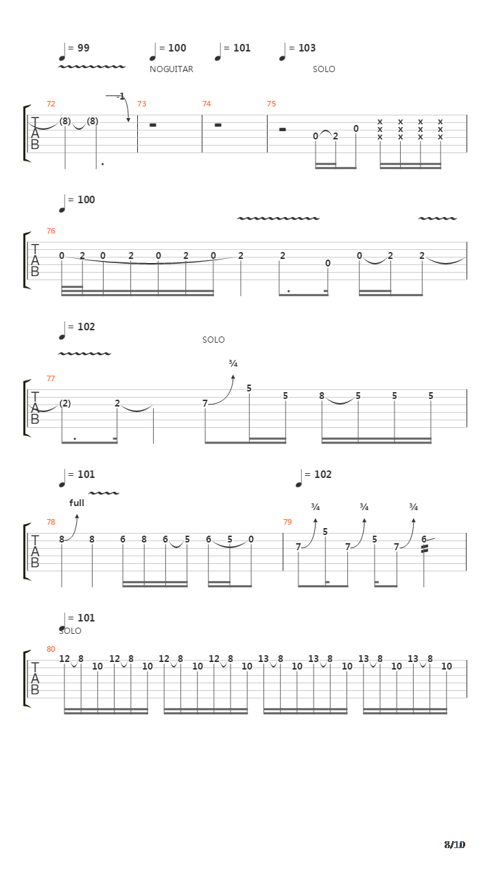 Tribute吉他谱