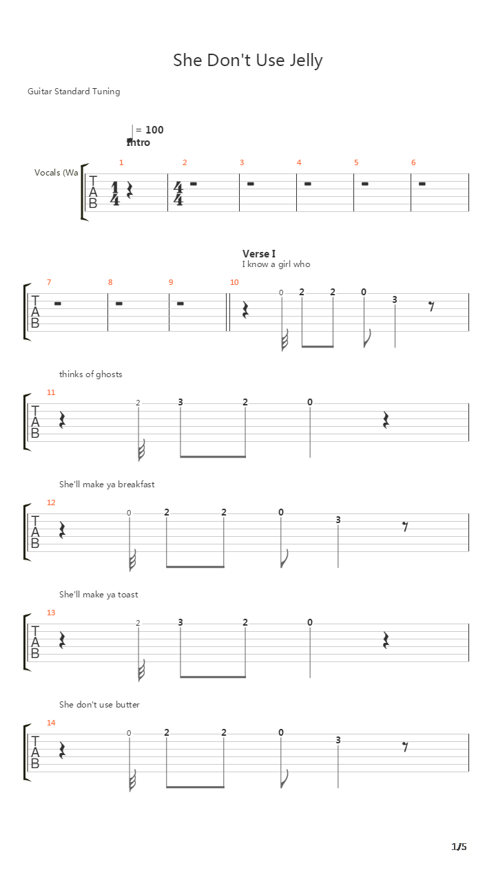 She Dont Use Jelly吉他谱