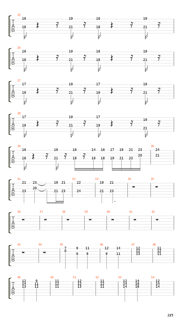 Simfoni Yang Indah吉他谱
