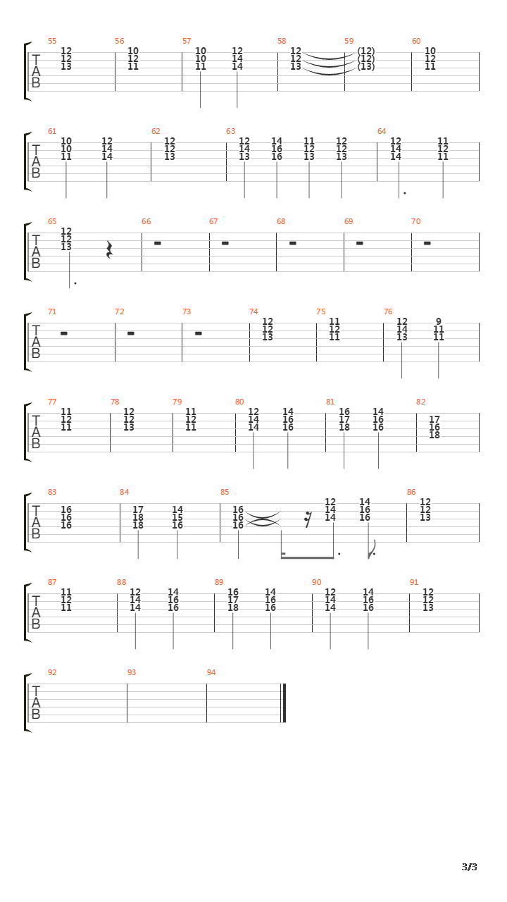 Simfoni Yang Indah吉他谱