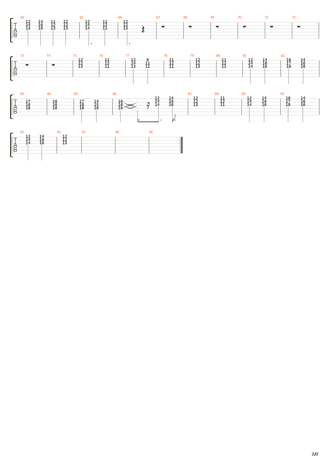 Symphony Yang Indah吉他谱
