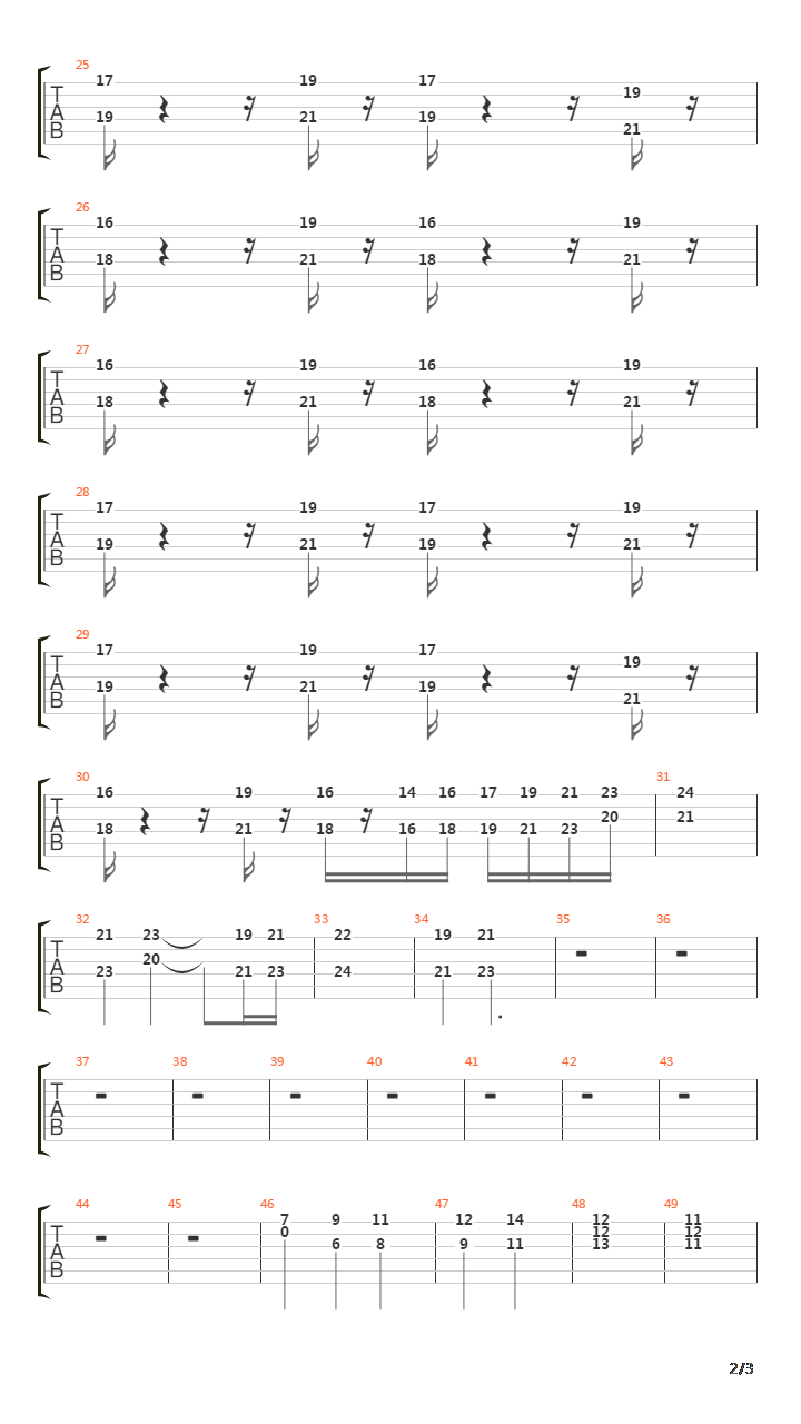 Symphony Yang Indah吉他谱