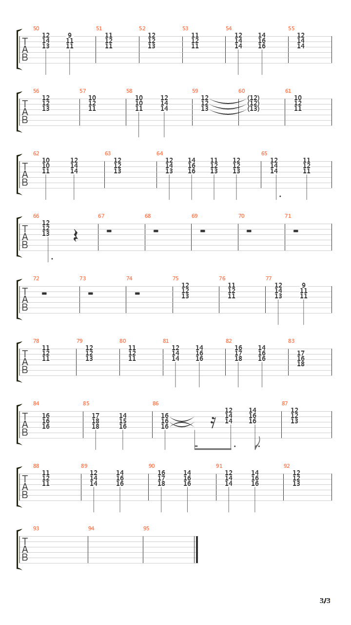 Symphony Yang Indah吉他谱