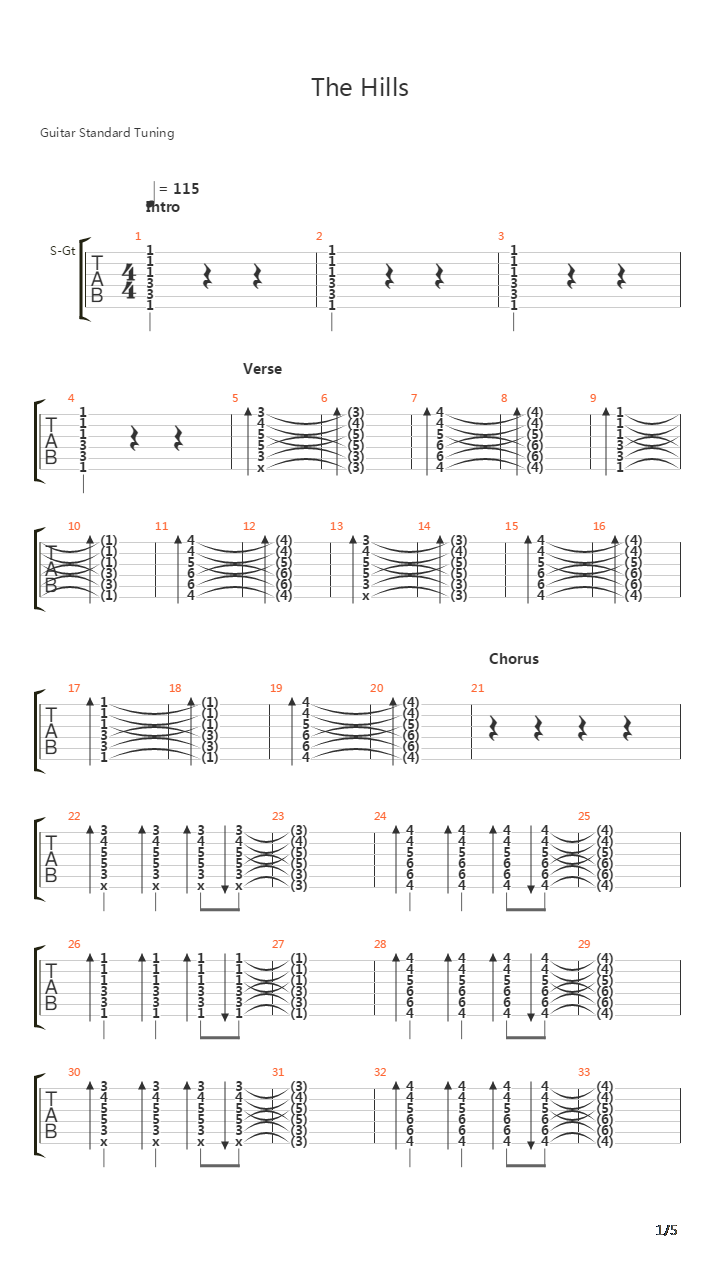The Hills吉他谱