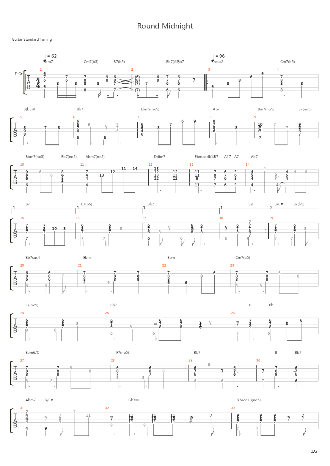 Round Midnight吉他谱