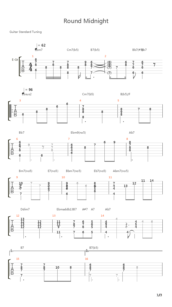Round Midnight吉他谱