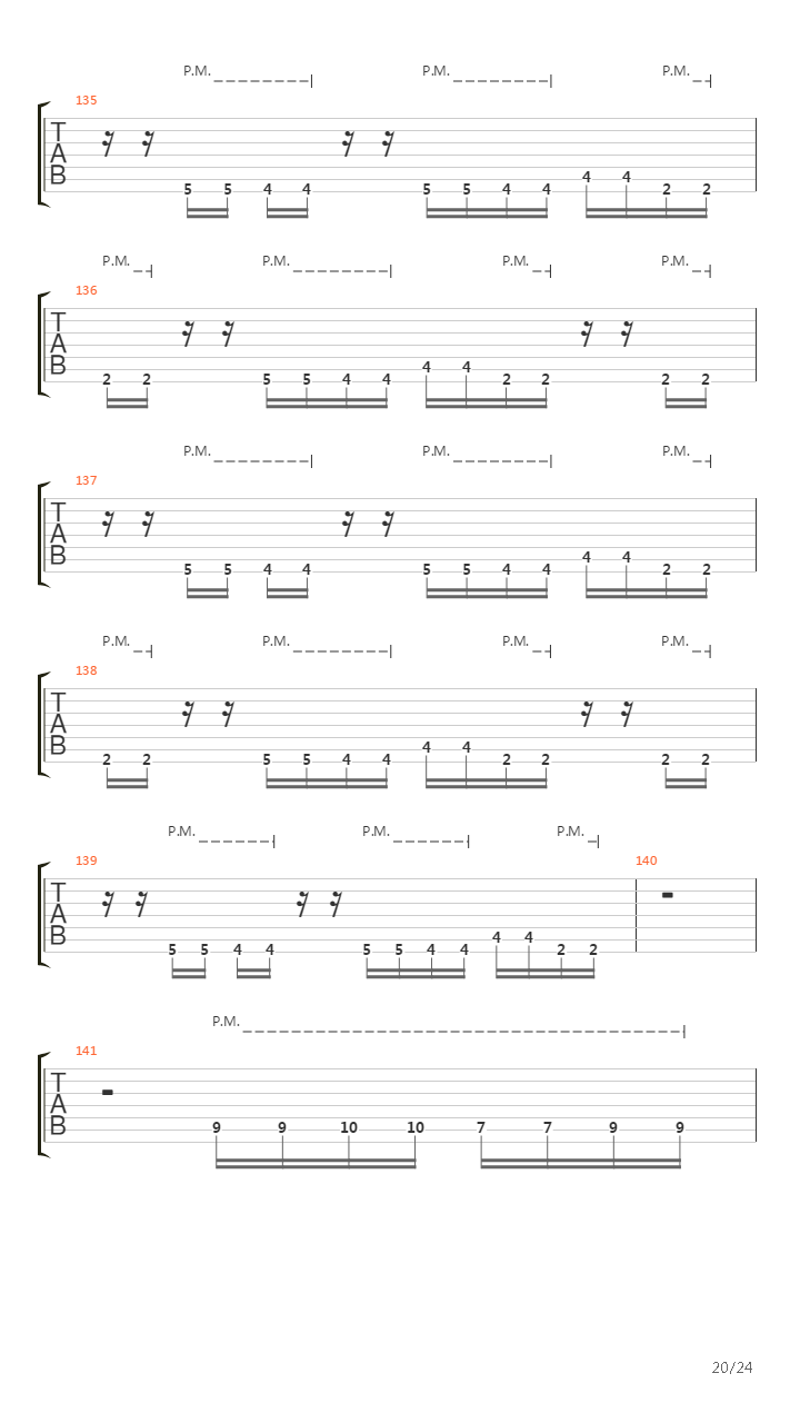 Laceration Penetration吉他谱