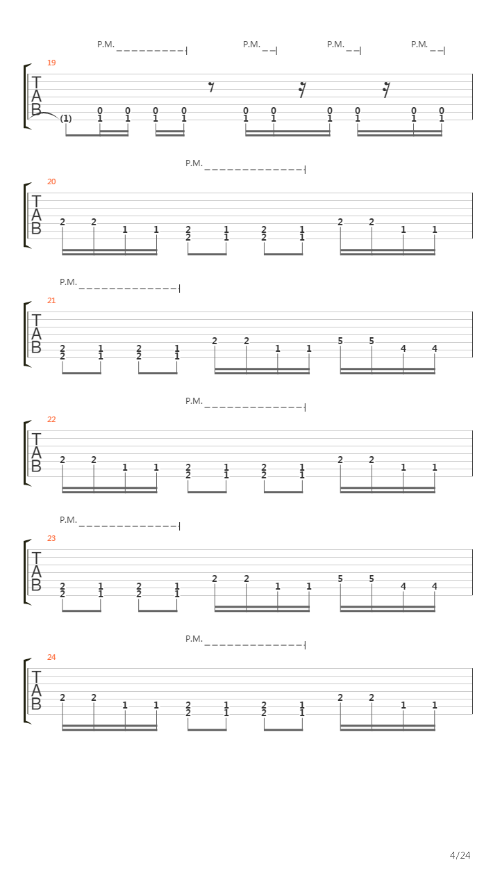 Laceration Penetration吉他谱