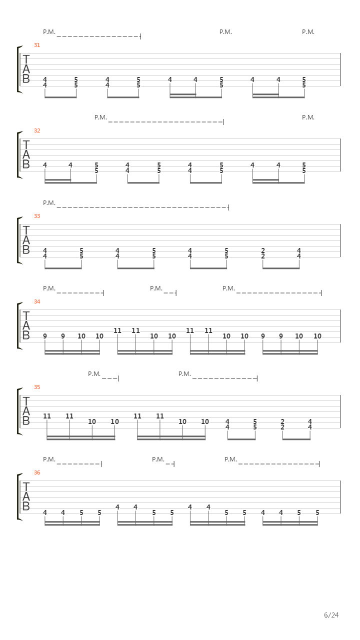 Laceration Penetration吉他谱