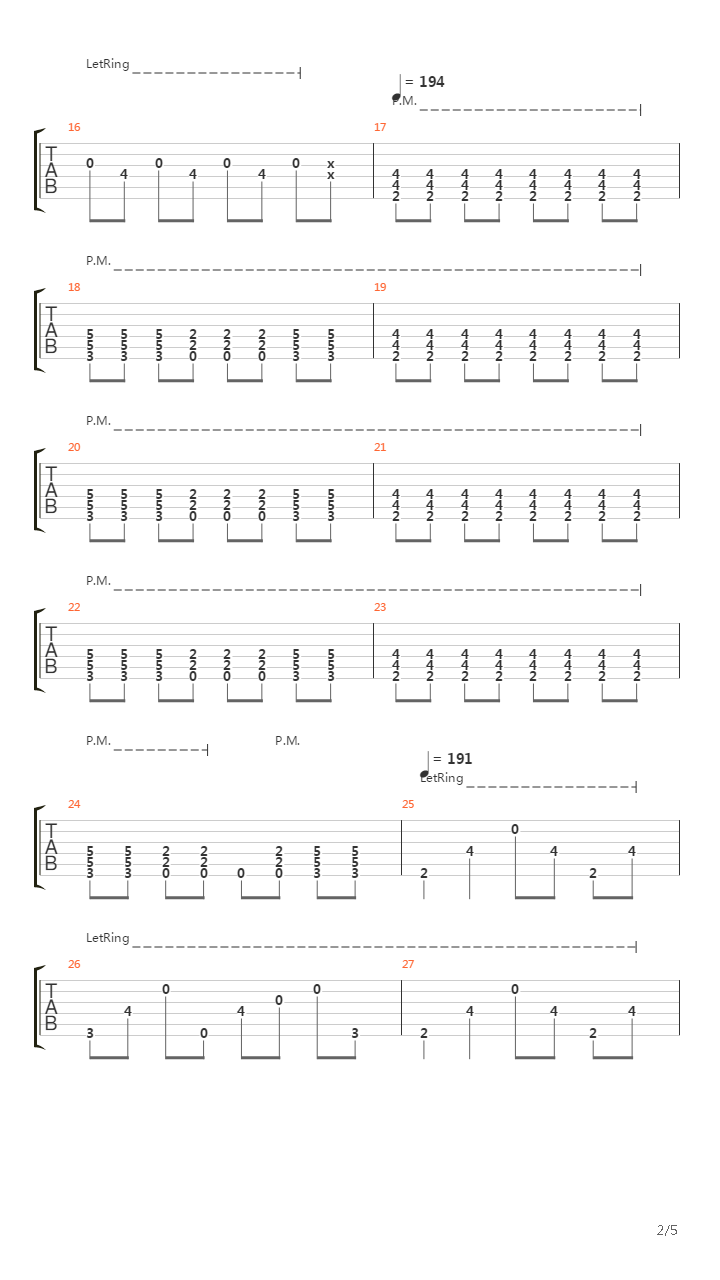 Between The Sheets吉他谱