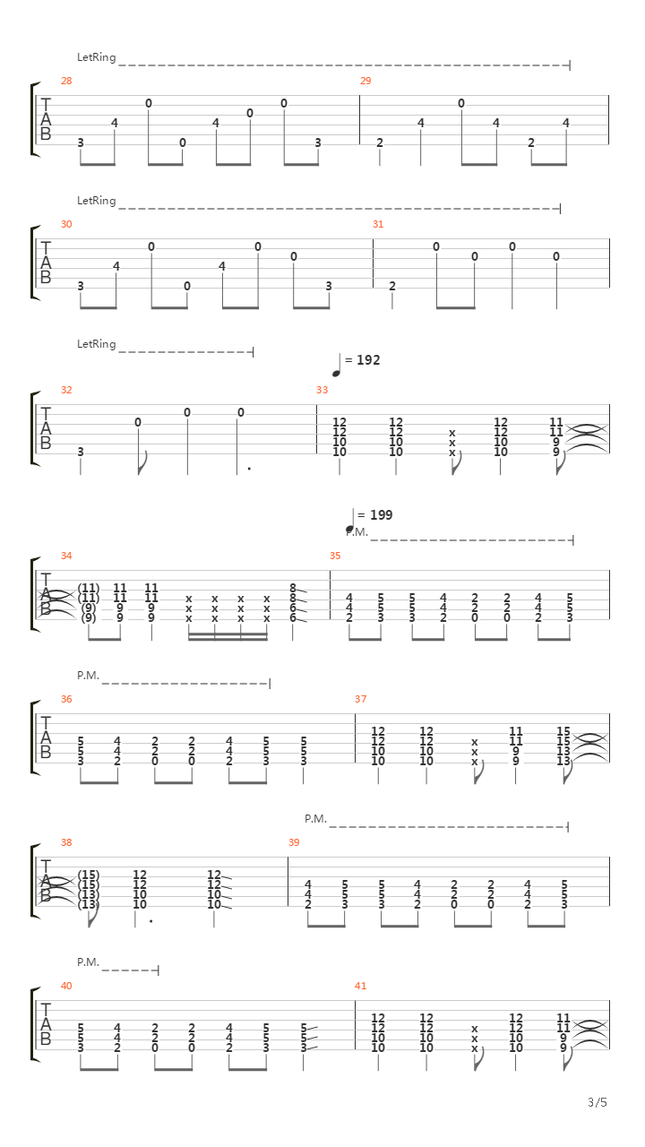 Between The Sheets吉他谱