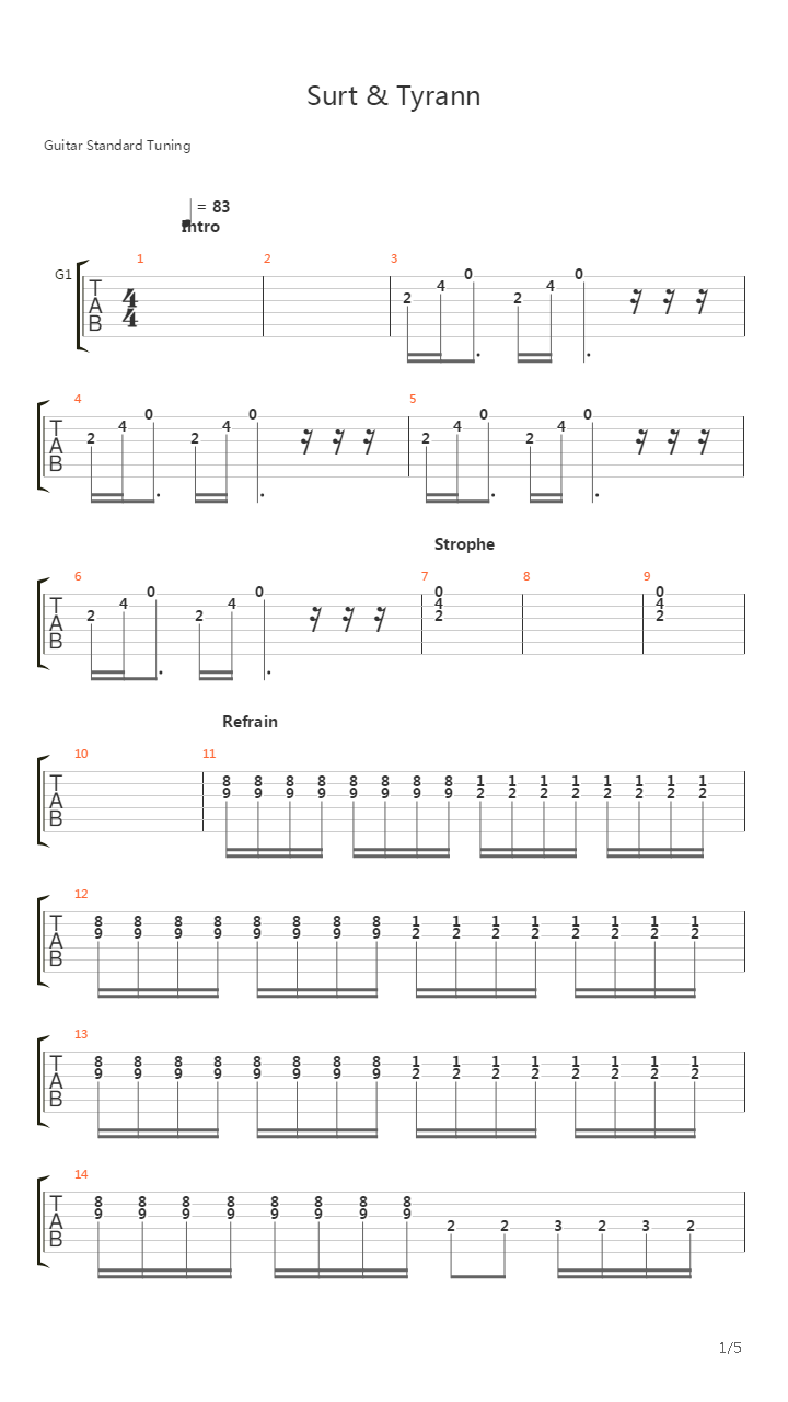 Surt Und Tyrann吉他谱