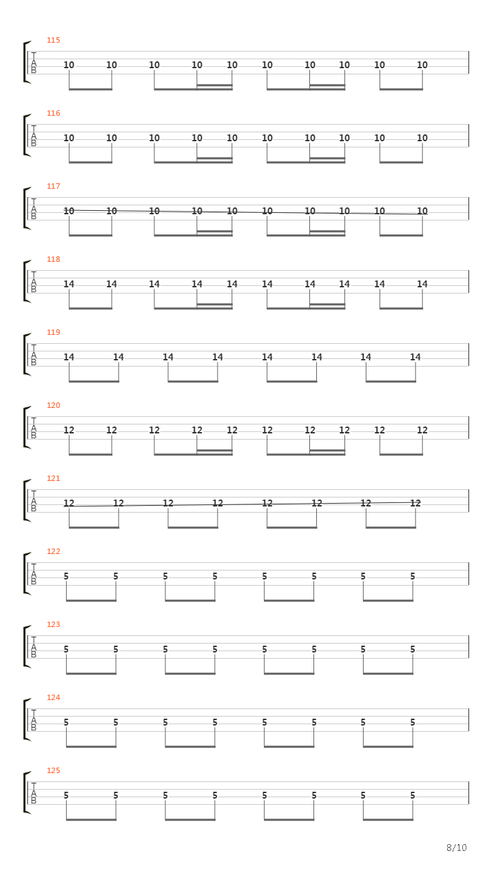 Where The Streets Have No Name吉他谱