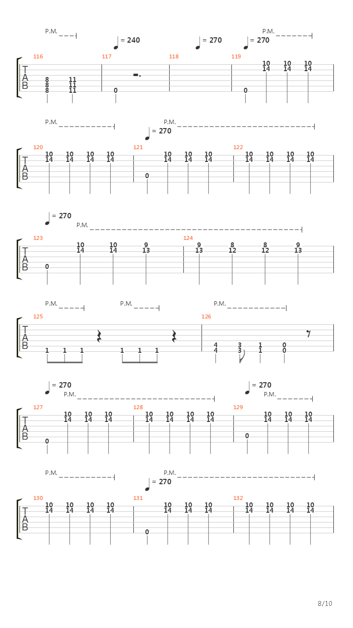 Feueralarm吉他谱