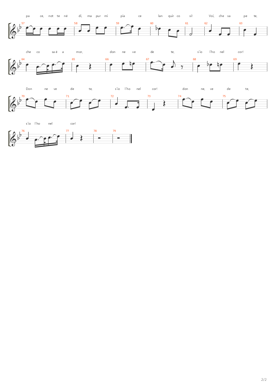 Figarova Svadba For Oboe And Strings Orchestra吉他谱