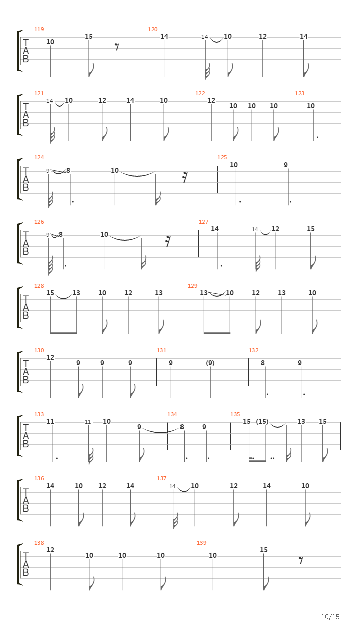 Close To The Edge Part I - The Solid Time Of Change吉他谱