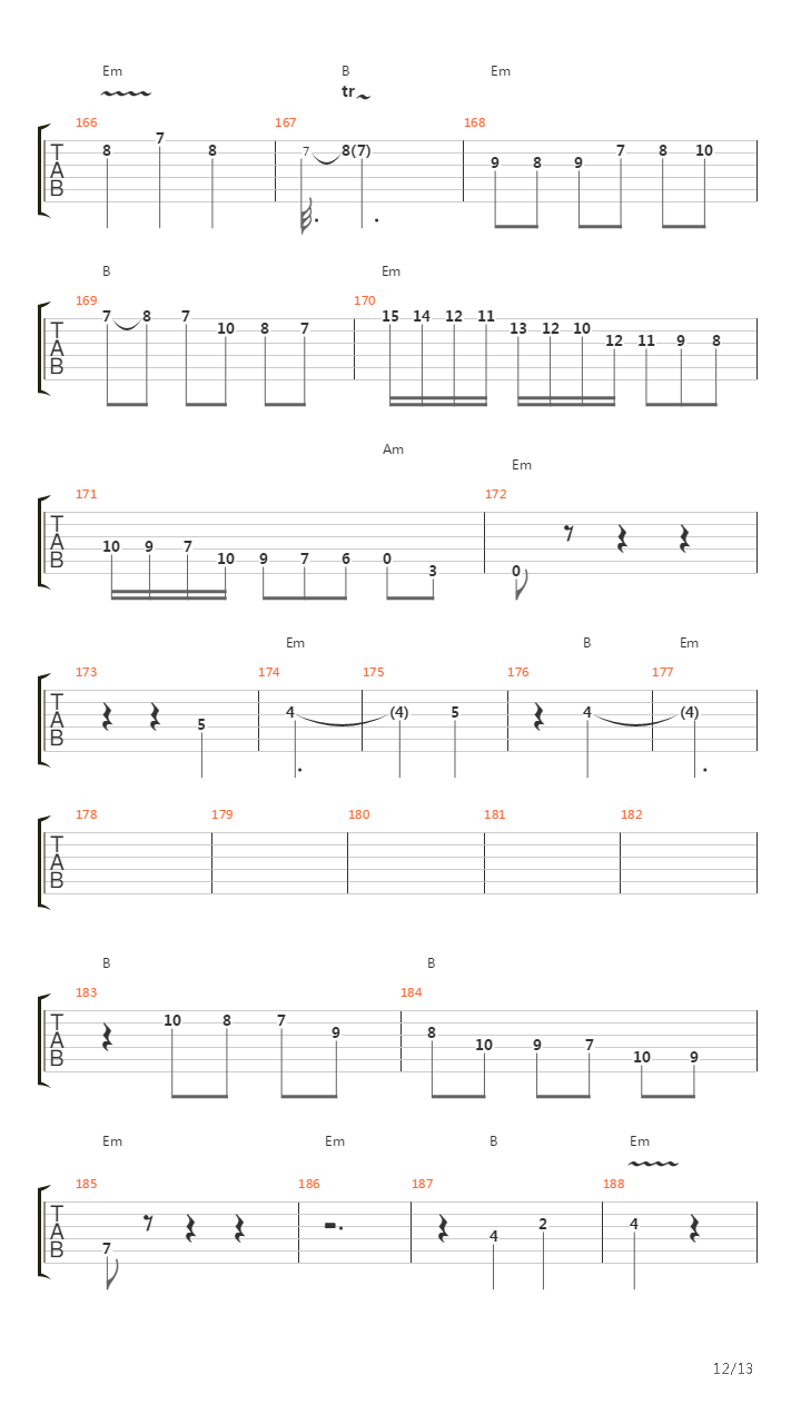 Fugue吉他谱