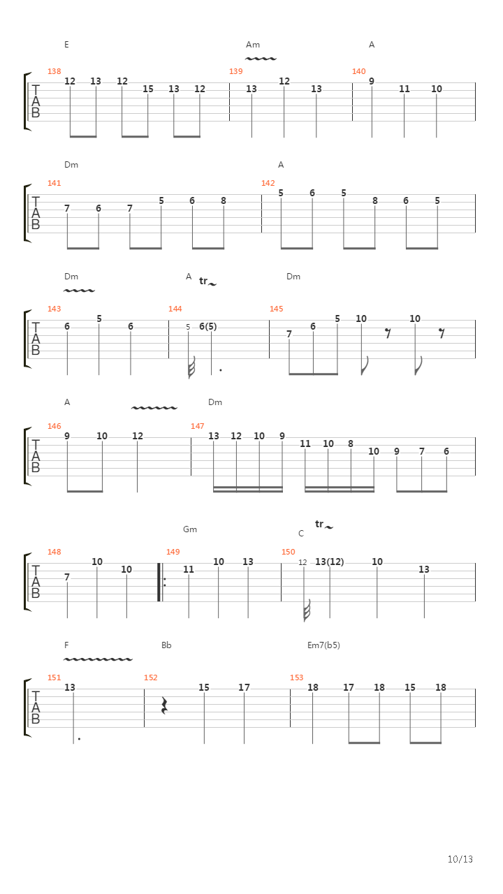 Fugue吉他谱