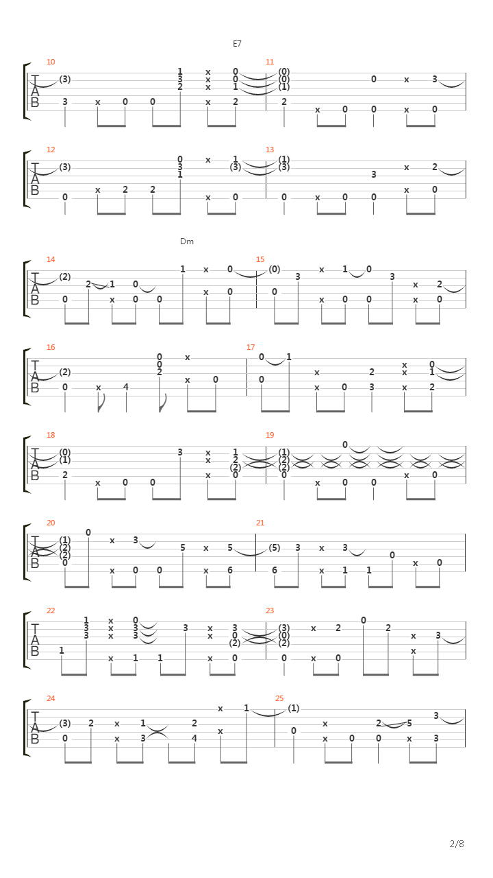 Chega de Saudade / No More Blues吉他谱