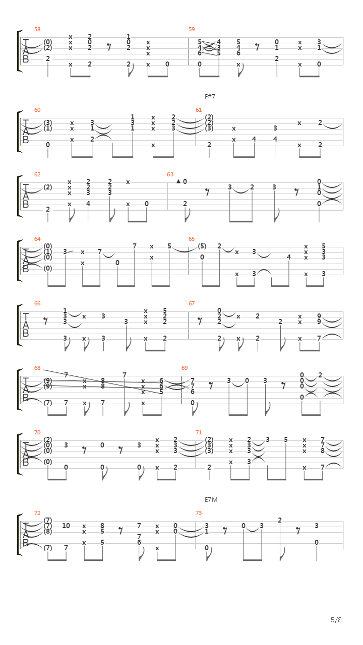 Chega de Saudade / No More Blues吉他谱