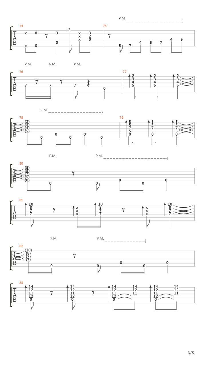 Chega de Saudade / No More Blues吉他谱