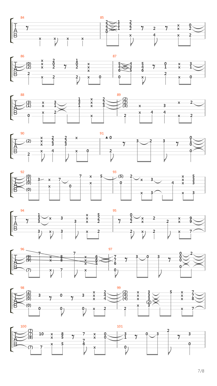 Chega de Saudade / No More Blues吉他谱