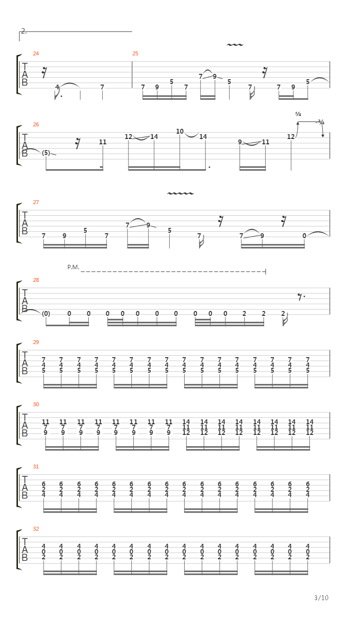 The Way The News Goes吉他谱