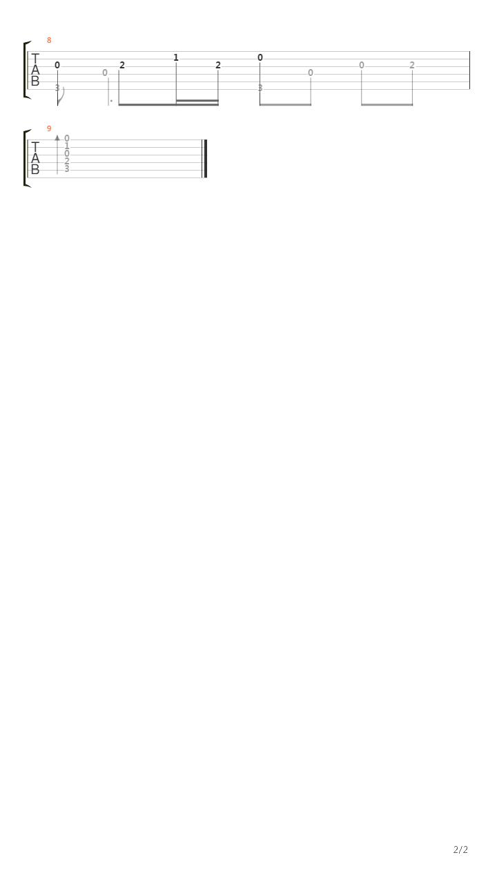 菩萨谣吉他谱