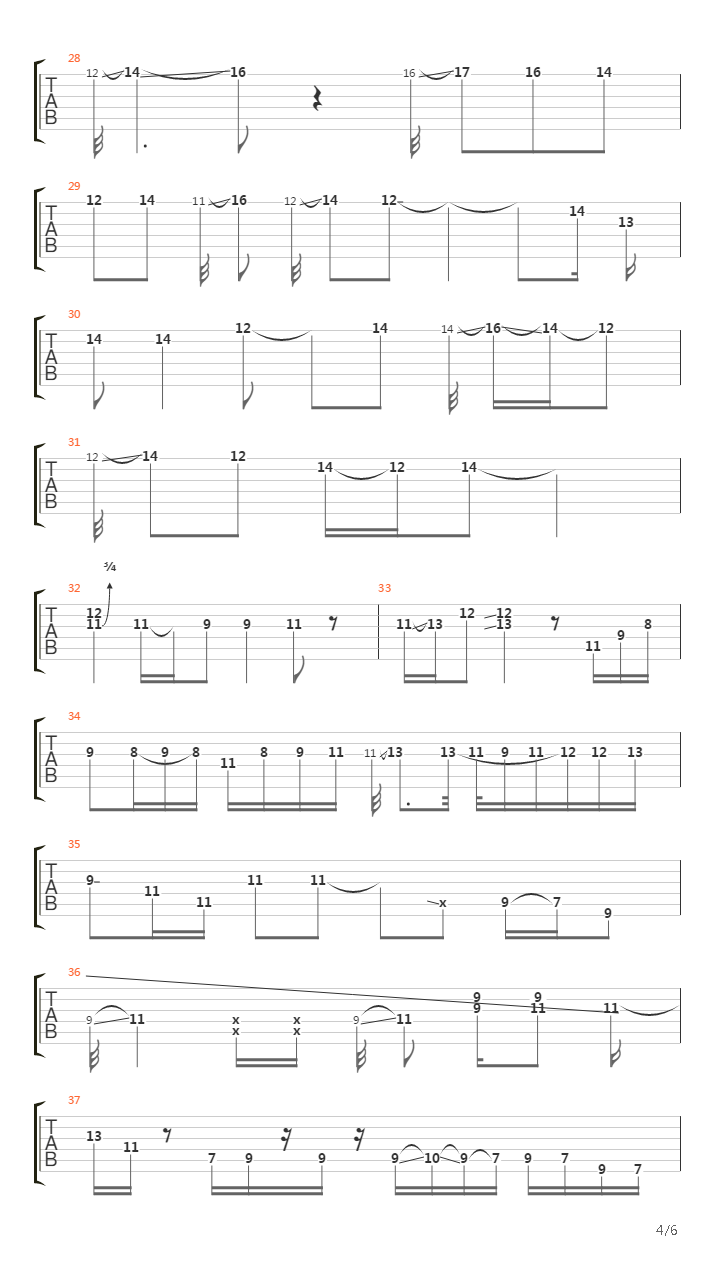 Drvin Blues(GTP6版)吉他谱