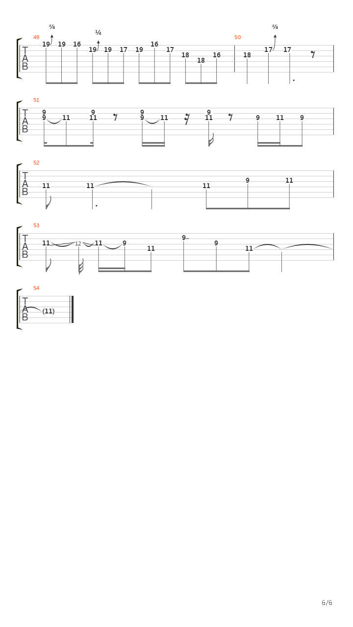 Drvin Blues(GTP6版)吉他谱