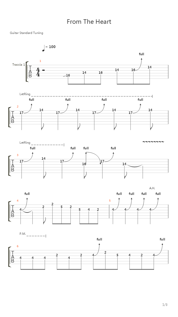 From the heart(乔伊重金属主奏吉他solo#3)吉他谱
