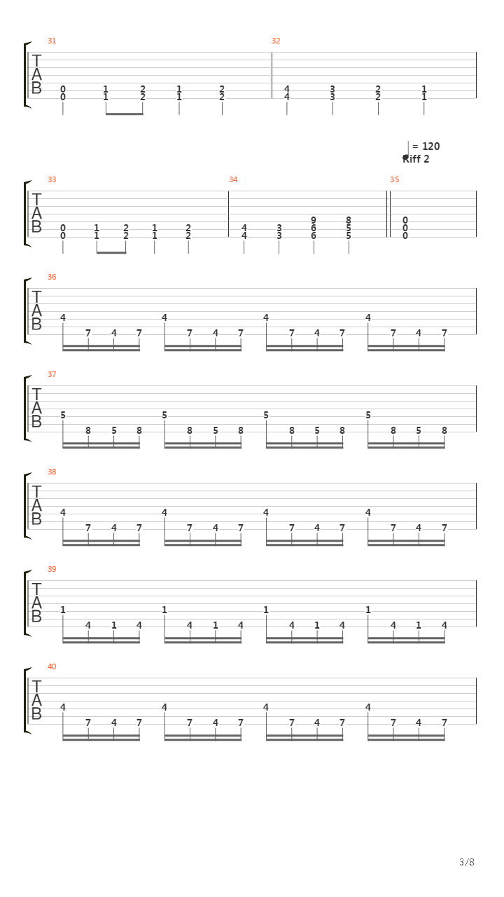 Disillusion In A Discordant System吉他谱